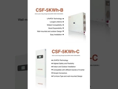 Hệ thống lưu trữ pin lithium 48V 100mah Năng lượng có thể sạc lại tại nhà